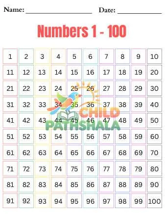 Preview of Number Charts