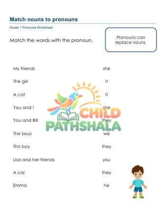 Preview of Matching Pronouns