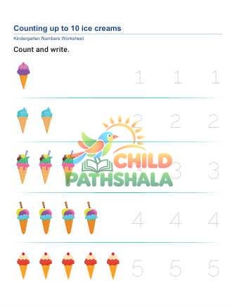 Number Sequence Counts A