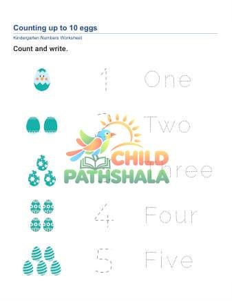 Number Sequence Counts C