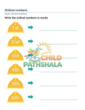 Ordinal Numbers B
