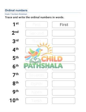 Ordinal Numbers C