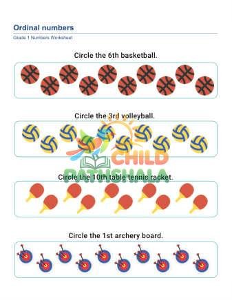 Ordinal Numbers E