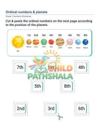 Ordinal Numbers F
