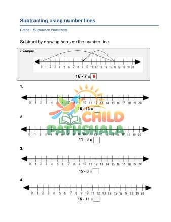 Number Line Subtraction