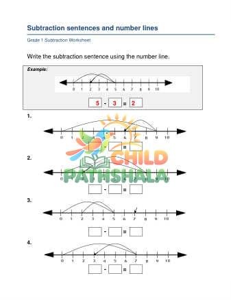 Number Line Subtraction Worksheet for Grade 1