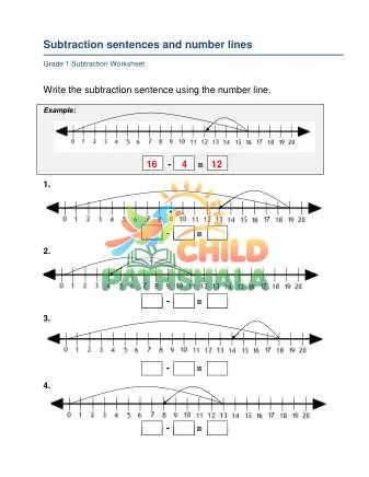 Preview of Number Line Subtraction