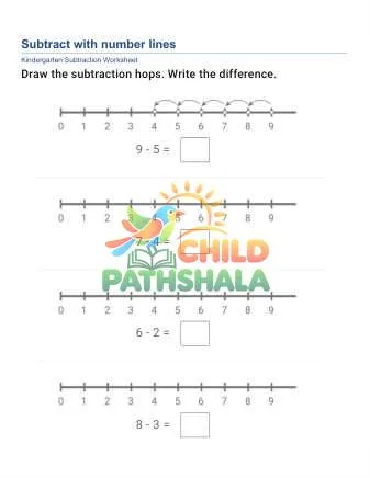 Preview of Number Lines Subtraction