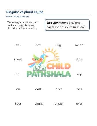 Preview of Nouns Singular Plural A