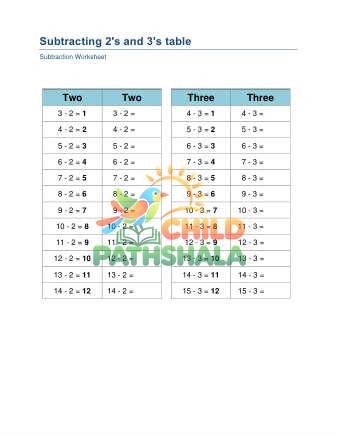 Preview of Subtracting 2s 3s