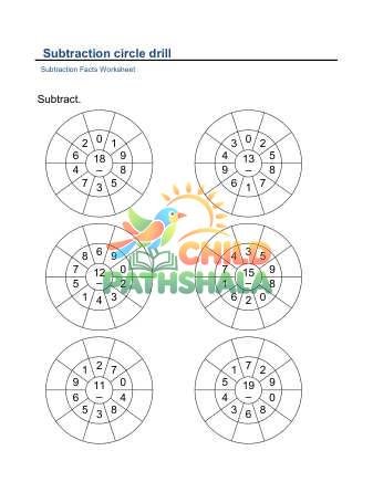 Preview of Subtraction Circle Drill B