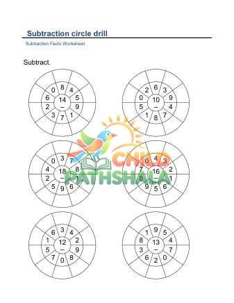 Preview of Subtraction Circle Drill C