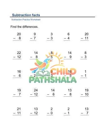 Preview of Subtraction Facts