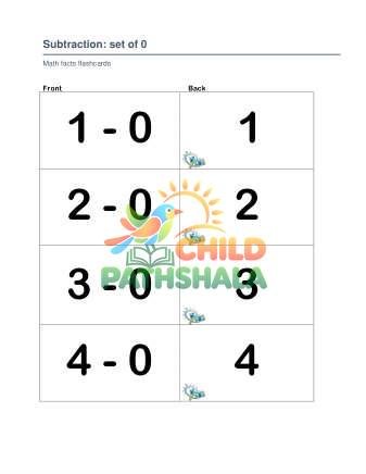 Subtraction Set 0 1 Worksheet for Grade 1
