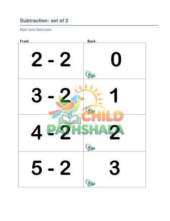 Preview of Subtraction Set 2 3