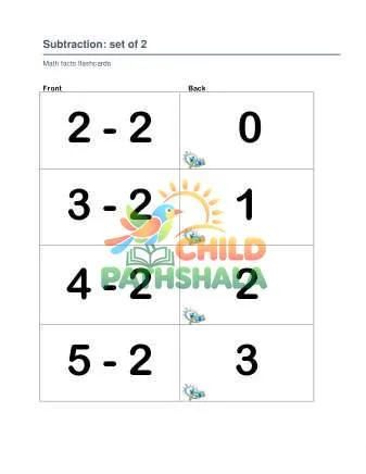 Preview of Subtraction Set 2