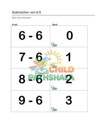 Preview of Subtraction Set 6