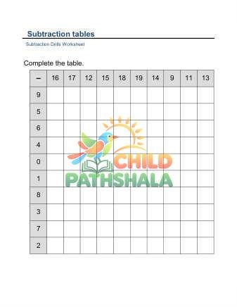 Subtraction Table Practice E