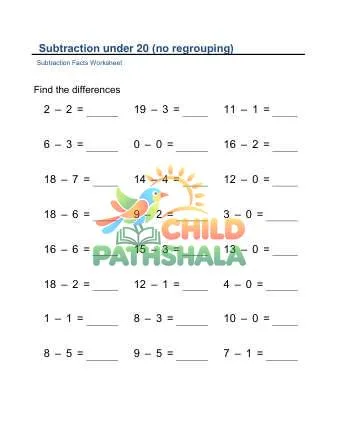 Preview of Subtraction Under 20 No Regrouping Horizontal
