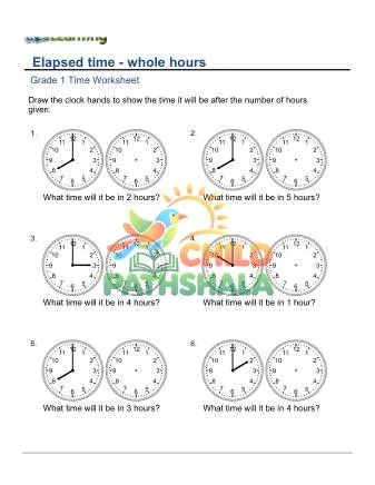 Preview of Elapsed Time Hours