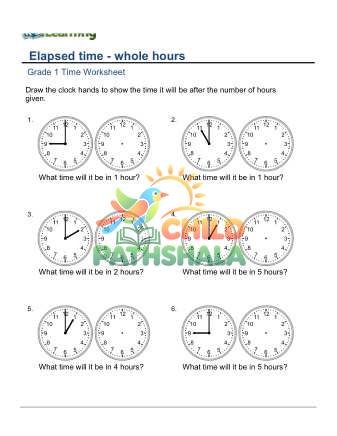Preview of Elapsed Time Hours F