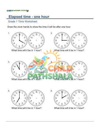 Elapsed Time One Hour C