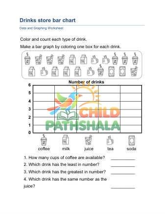 Preview of Bar Charts B