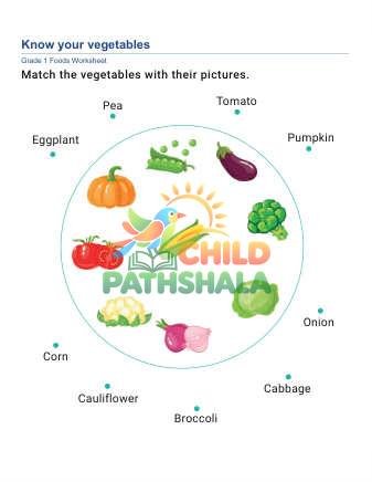 Fruits Vegetables D