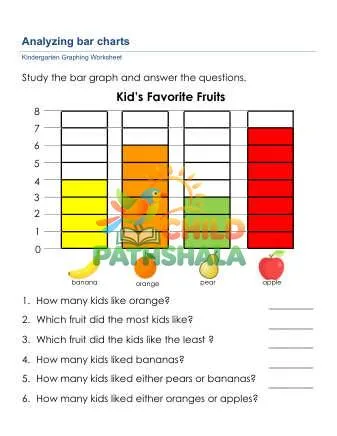 Preview of Graphing Bar Charts Worksheet Analyzing