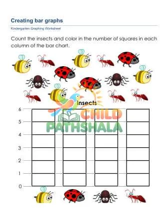 Preview of Graphing Worksheet Create Bar Chart