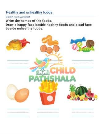 Preview of Healthy Eating C