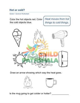 Preview of Heat Hot Cold A