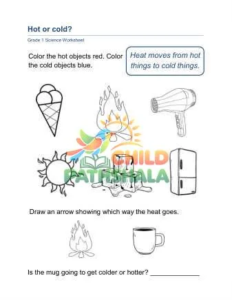 Preview of Heat Hot Cold