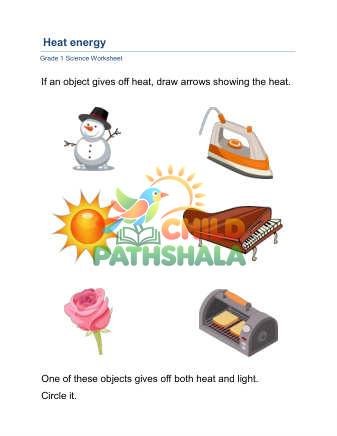 Preview of Heat Light Sound Energy A