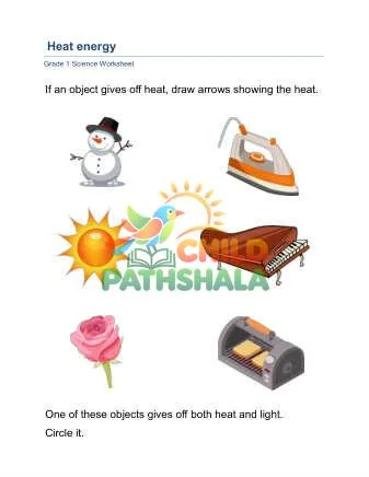 Preview of Heat Light Sound Energy