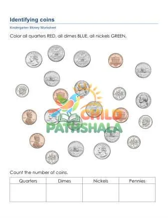 Preview of Identify Coins