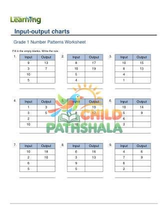 Input Output Charts E