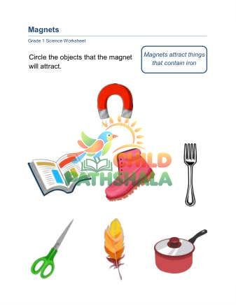 Preview of Magnets A