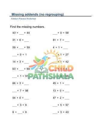 Missing Addends No Regrouping A Worksheet for Grade 1