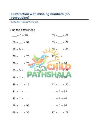 Missing Minuends Subtrahends No Regrouping C Worksheet for Grade 1