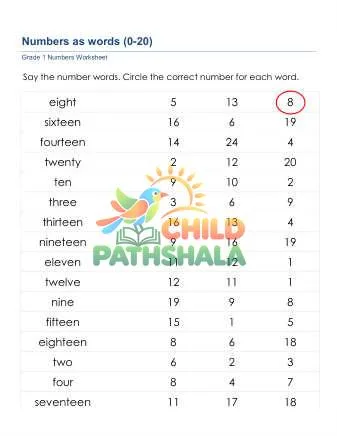 Preview of Numbers Words