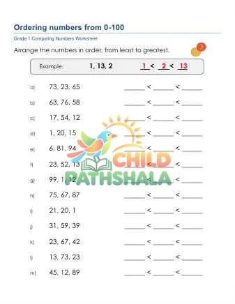 Preview of Order Numbers Up To 100