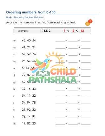 Preview of Order Numbers Up To 100 C