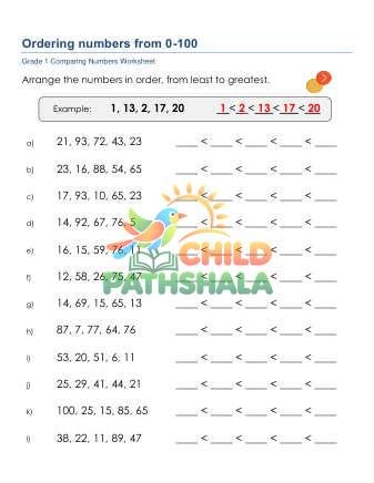 Preview of Order Numbers Up To 100 E