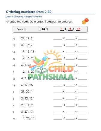 Preview of Order Numbers Up To 30 B