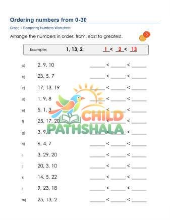 Preview of Order Numbers Up To 30 C