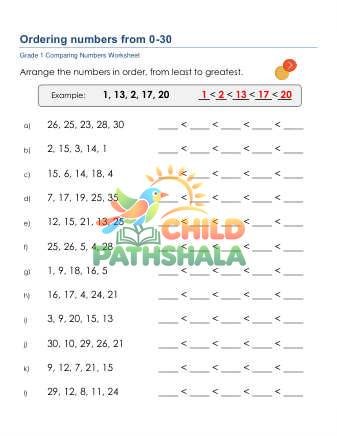 Preview of Order Numbers Up To 30 E