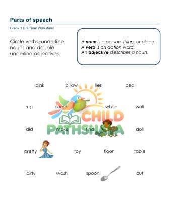 Preview of Parts Of Speech A