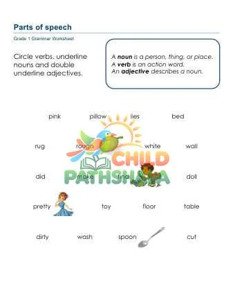 Preview of Parts Of Speech