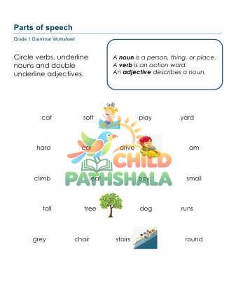 Parts Of Speech B